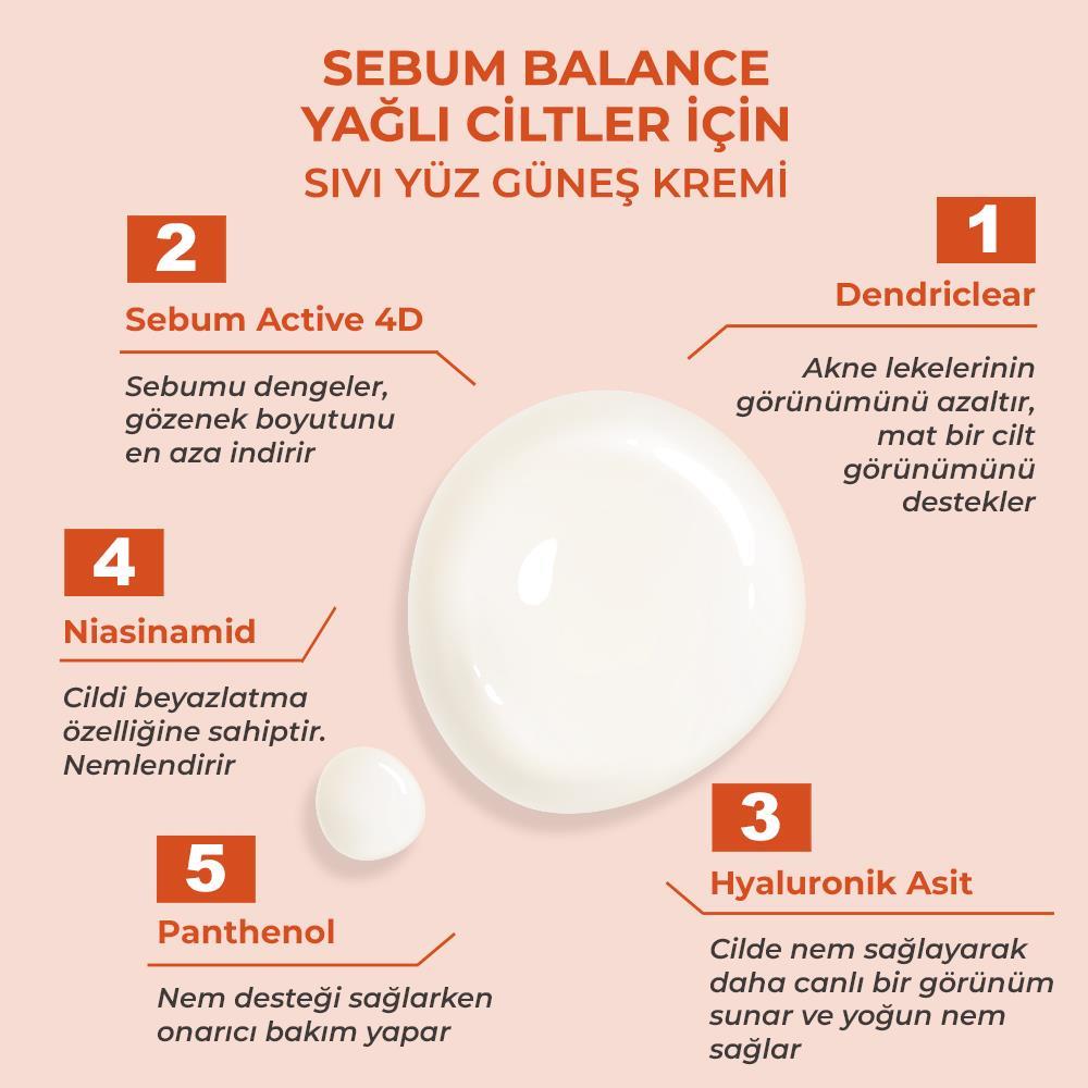 Sinoz Spf50+ Yağlı Ciltlere Özel Sıvı Güneş Kremi - Yeni Nesil Güneş Filtreleri ile Hibrit Formül 50ml