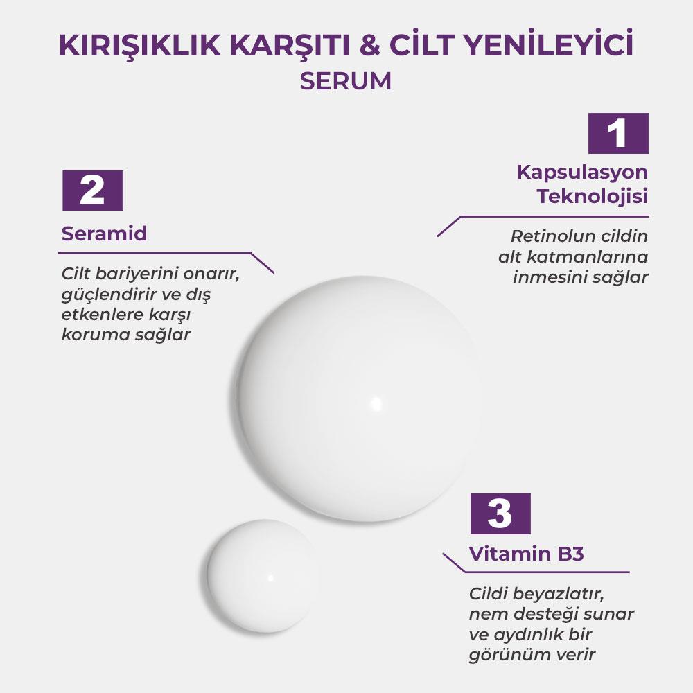 Sinoz Retinol Lift-Xylane Kırışıklık Karşıtı & Cilt Yenileyici Serum 30 Ml.