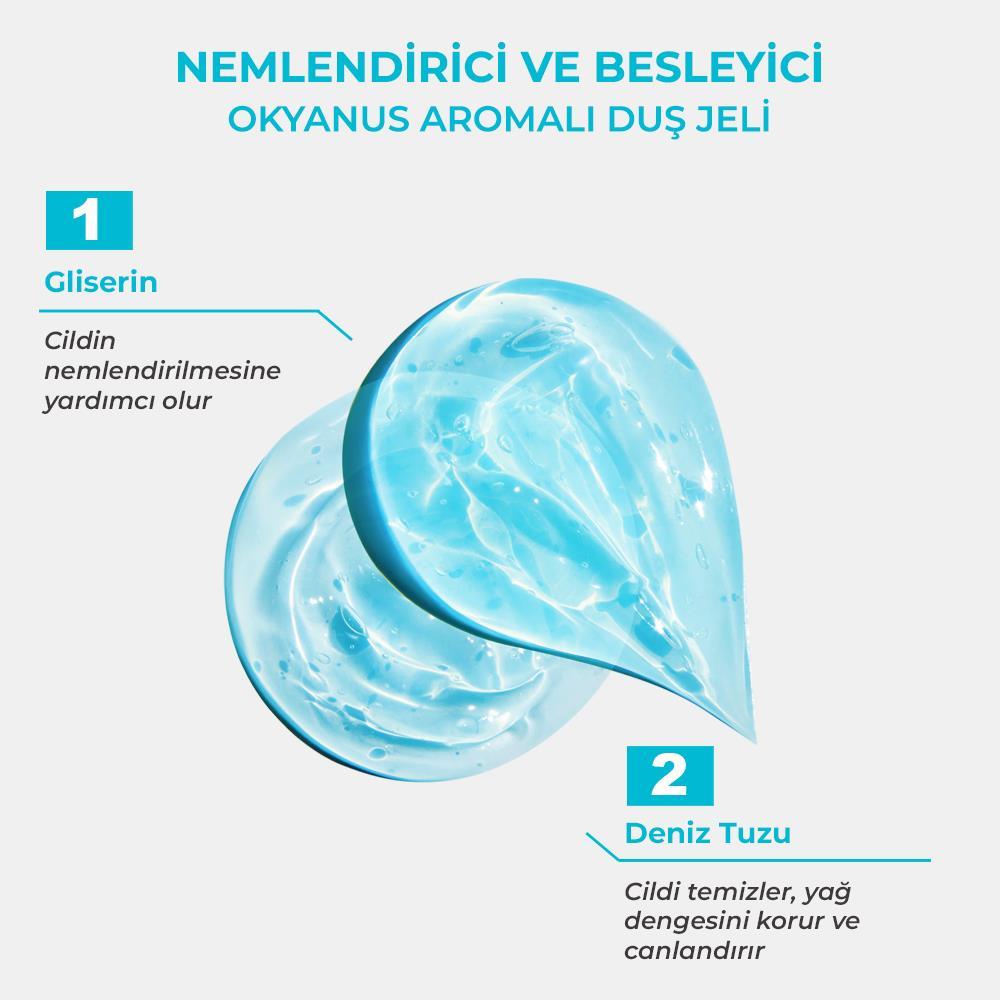 The Bath Factory Nemlendirici ve Besleyici Okyanus Duş Jeli 400 ML	