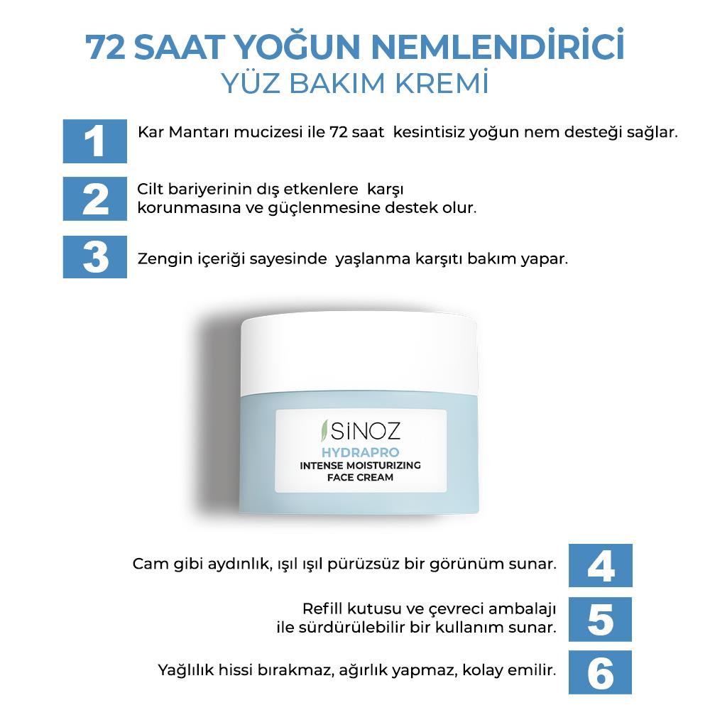 Hydrapro Arındırıcı ve Nemlendirici Bakım Seti