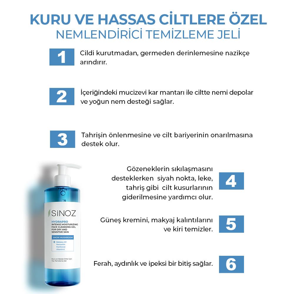Nemlendirici ve Güneşten Koruyucu Bakım Seti