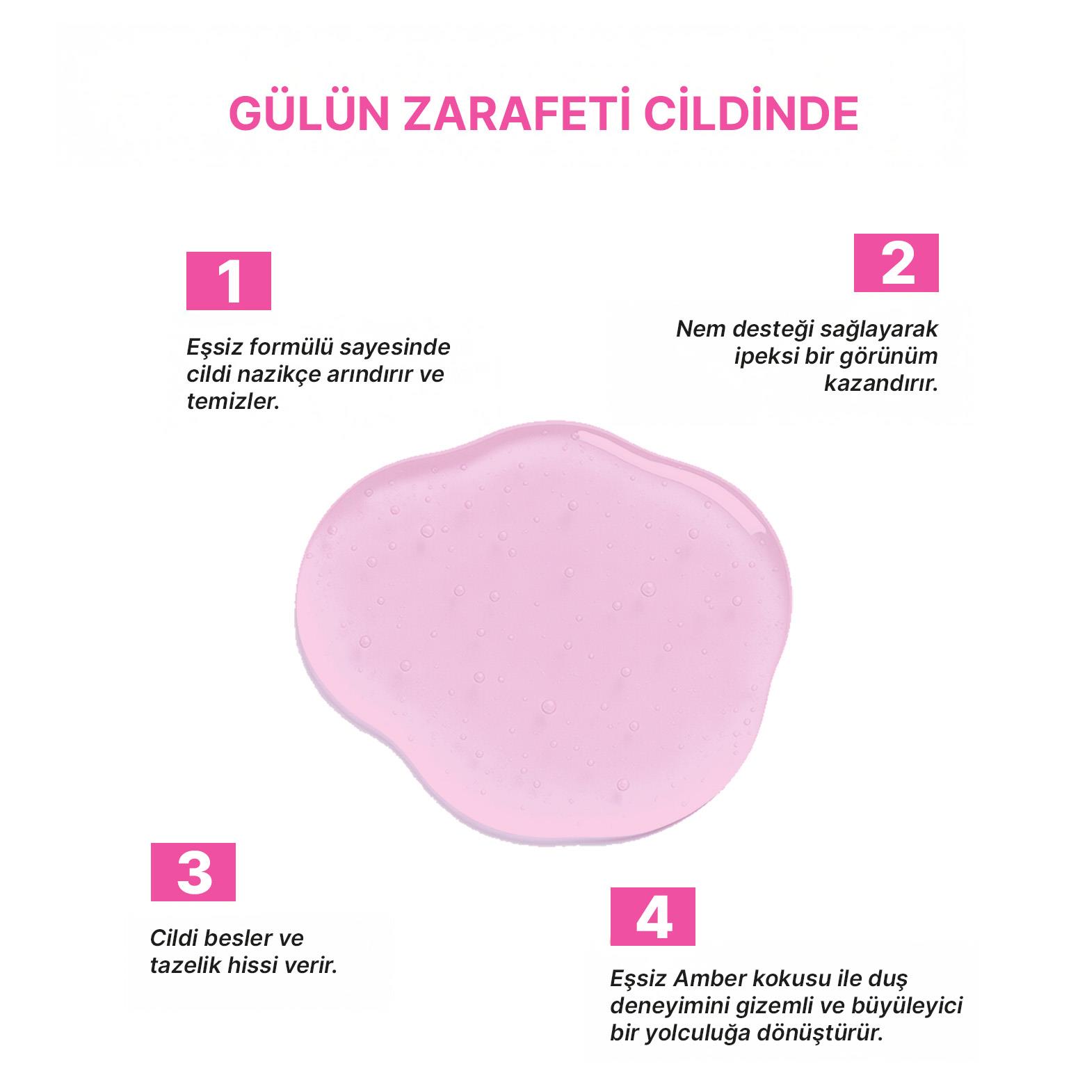 The Bath Factory Nemlendirici Ve Besleyici Marvel Rose Duş Jeli 400 ML