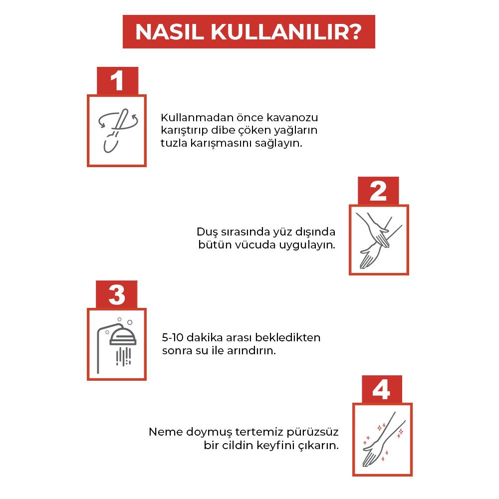 Sinoz Çilekli Arındırıcı ve Nemlendirici Vücut Peelingi 300 gr