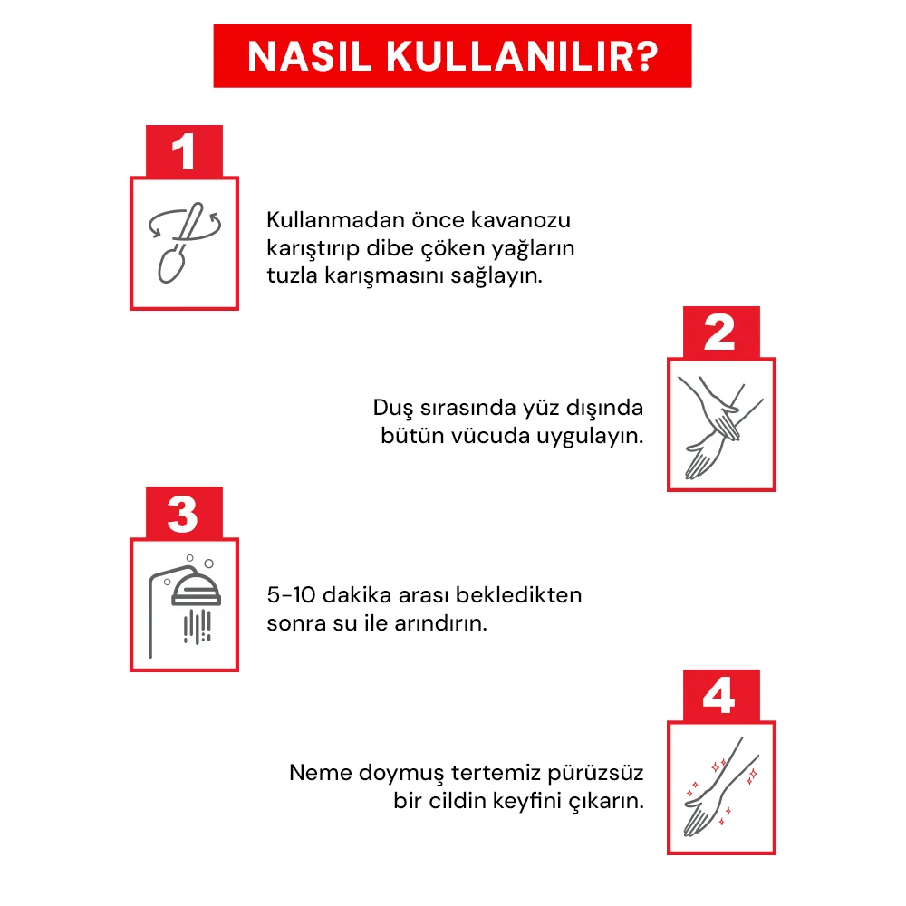 Sinoz Body Scrub Besleyici Arındırıcı Nemlendirici Çilekli Vücut Peelingi 300 gr