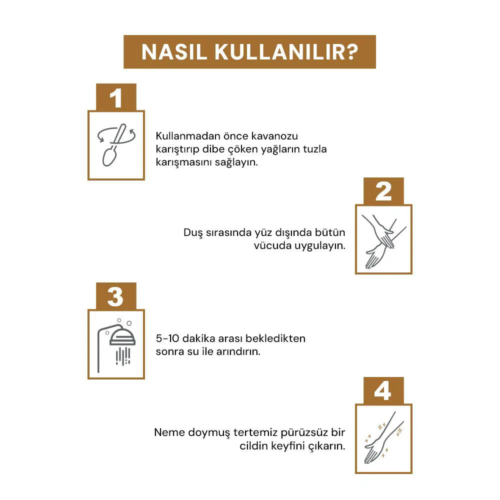 Sinoz Vanilyalı Arındırıcı ve Nemlendirici Vücut Peelingi 300 gr