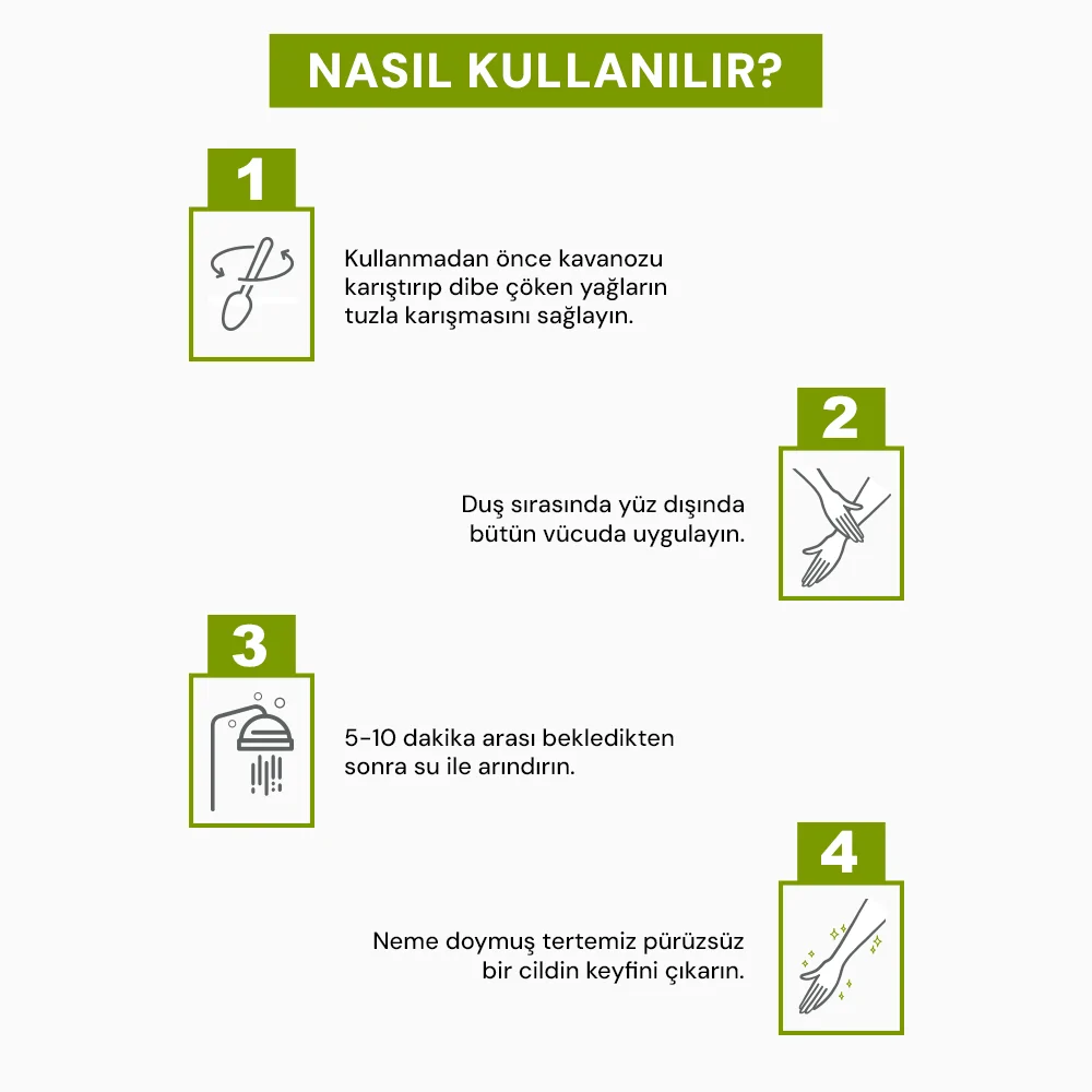 Sinoz Avokado Bomb Nemlendirici ve Arındırıcı Vücut Peelingi 300 Gr