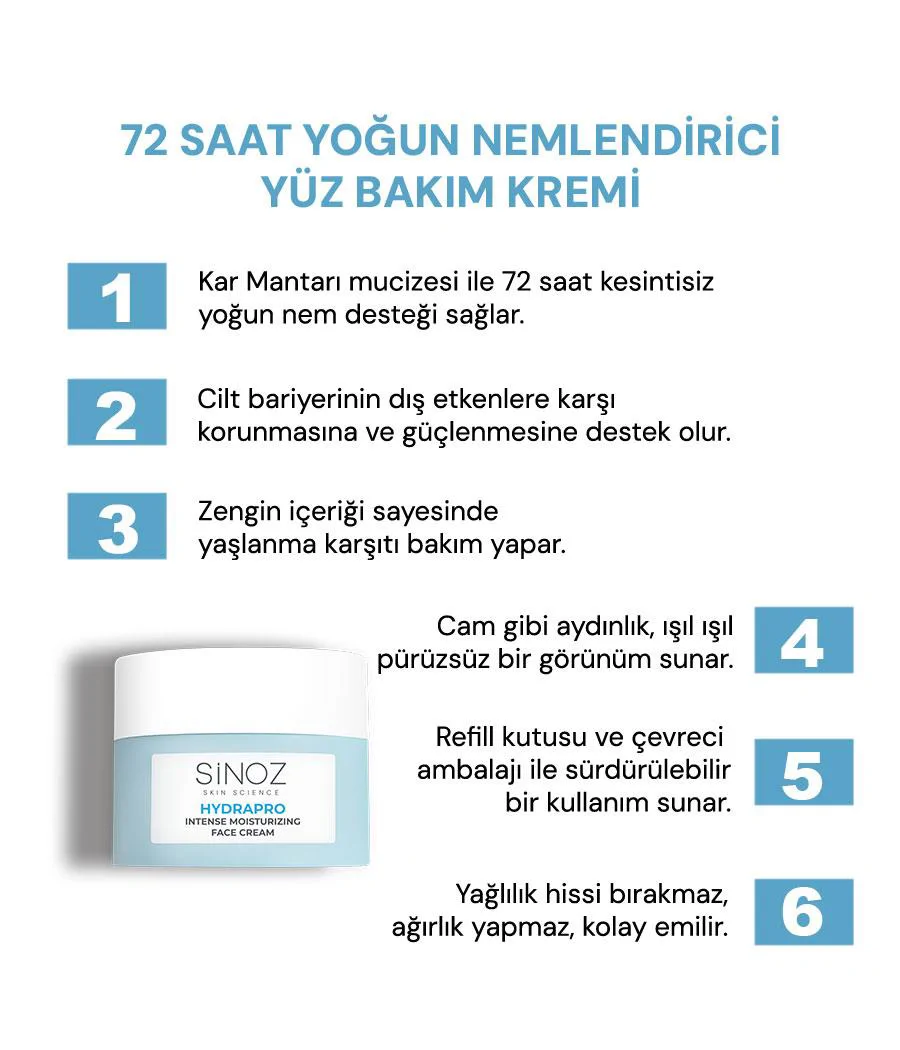 Sinoz Hydrapro Temizleyici ve Nemlendirici 2'li Bakım Seti