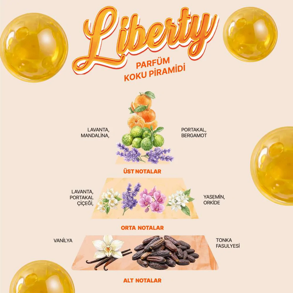 The Bath Factory Liberty Eau De Parfüm 50 Ml