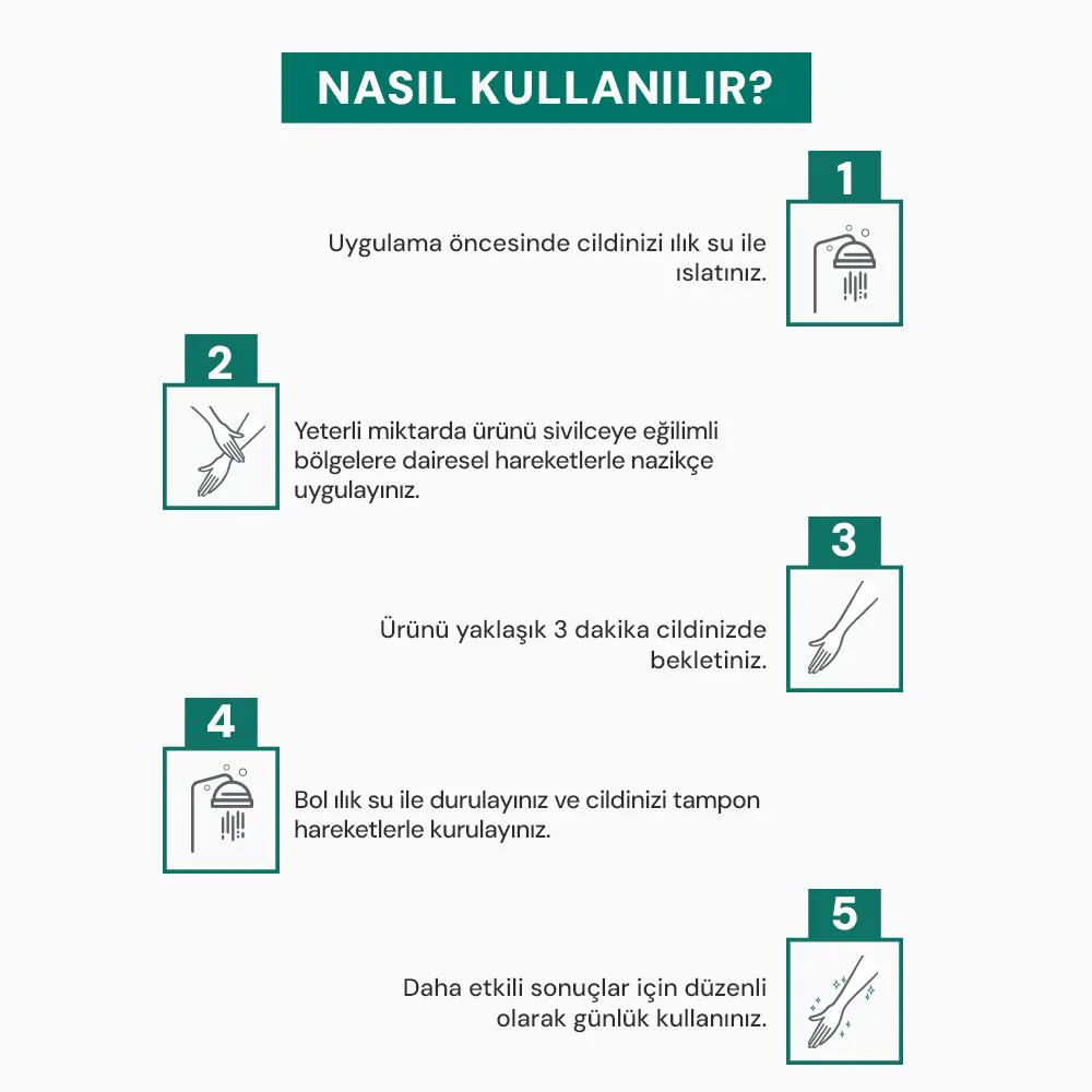 Sinoz Sivilce Karşıtı Vücut Temizleme Jeli 400 ml