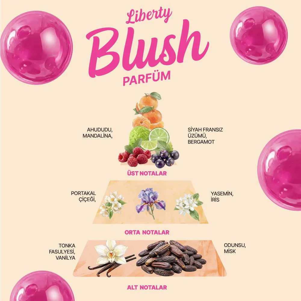 The Bath Factory Liberty Blush Eau De Parfum  50 Ml