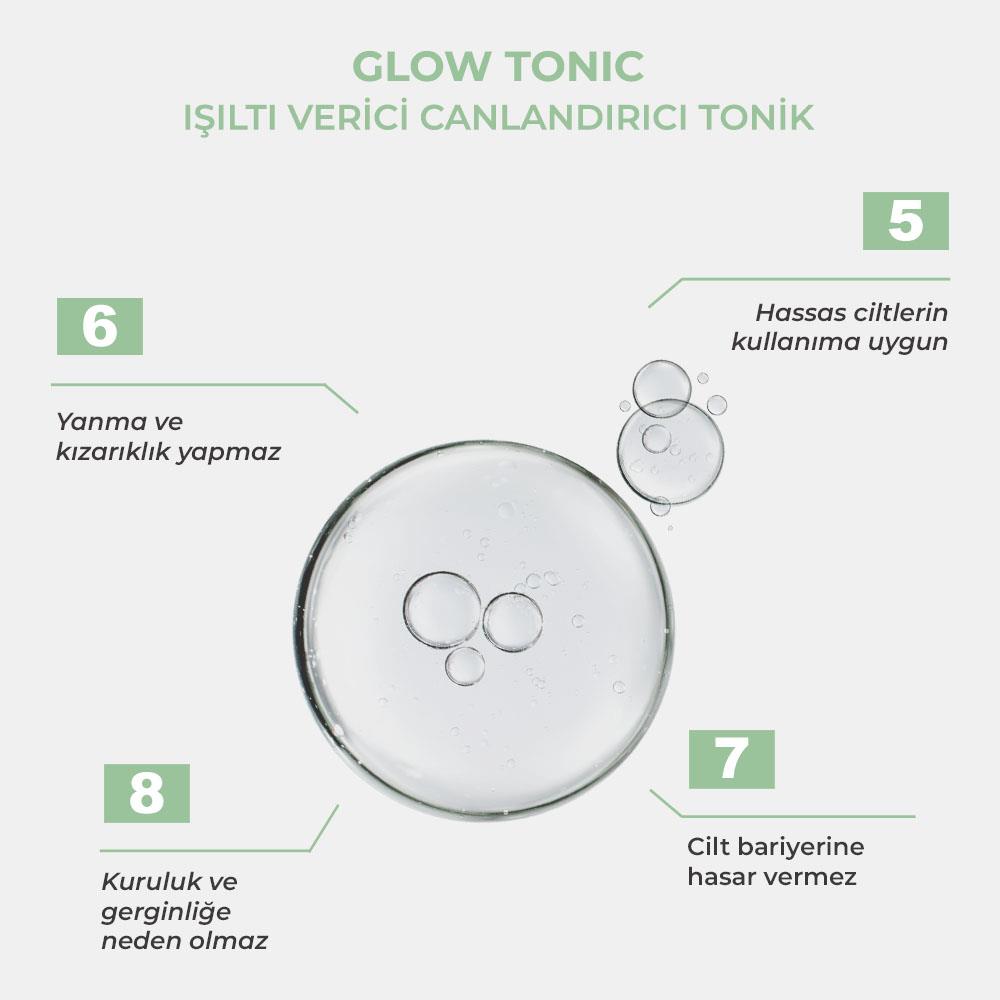 Sinoz Gözenek Sıkılaştırıcı Arındırıcı Canlandırıcı Peeling Etkili Glow Tonik Glycolic Acid %5 + Niacinamide %1 200 ml