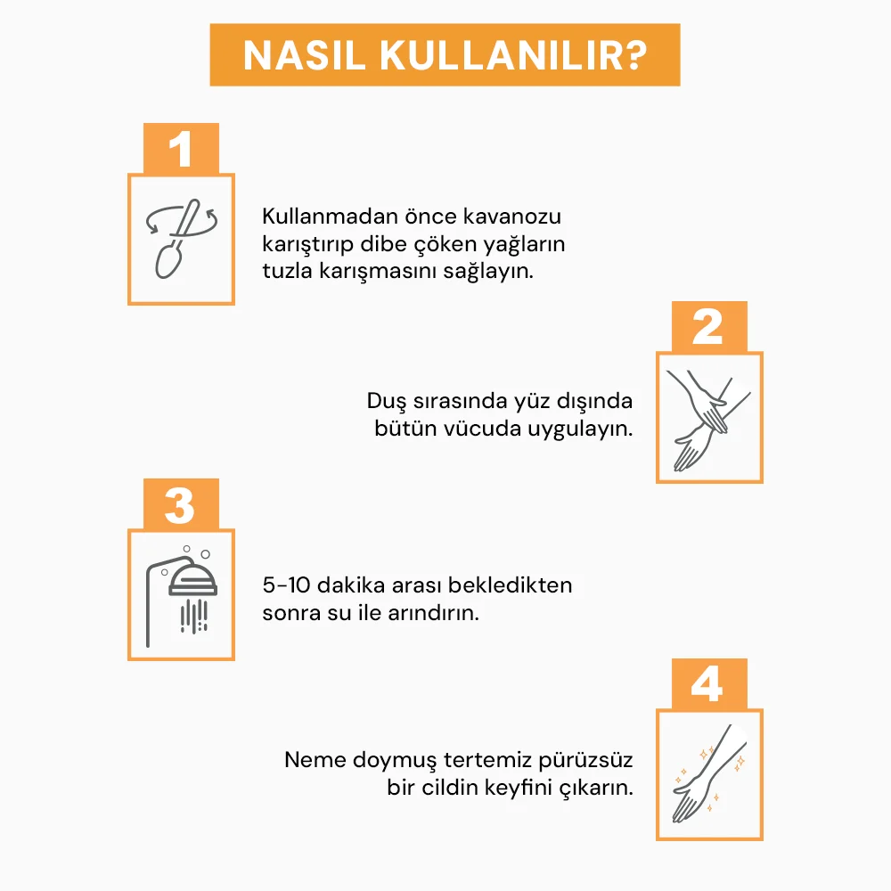Sinoz Arındırıcı Nemlendirici Vücut Peelingi 300 gr