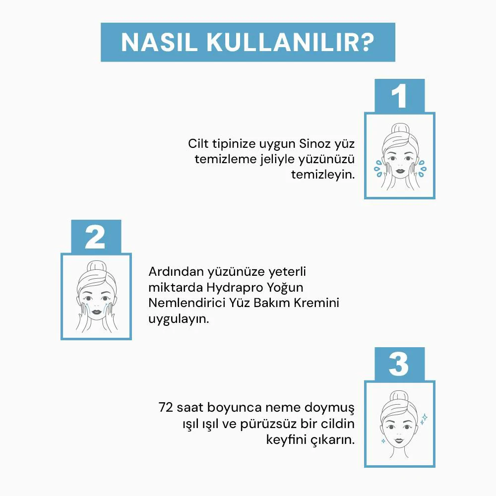 Sinoz Hydrapro Su Bazlı 72 Saat Yoğun Nemlendirici Yüz Bakım Kremi 50 ml