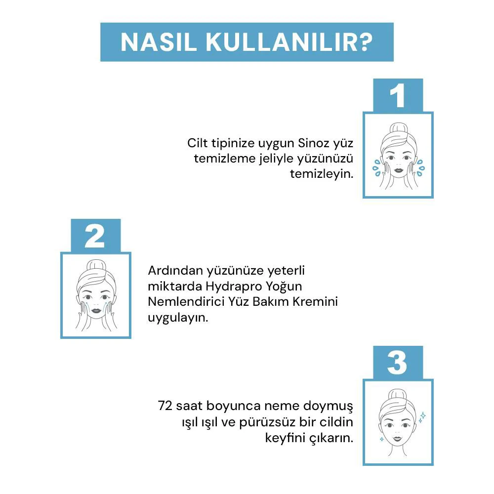 Sinoz Hydrapro Su Bazlı 72 Saat Yoğun Nemlendirici Yüz Bakım Kremi 50 ml