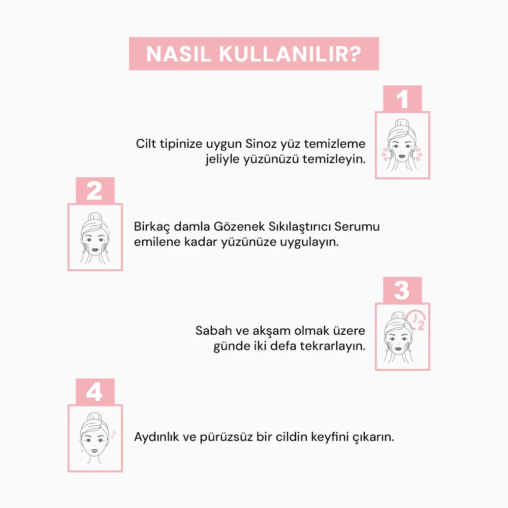 Sinoz Gözenek Sıkılaştırıcı Sebum Dengeleyici Sivilce Karşıtı Serum Niacinamide 10% + Zinc Pca 1% 30 ml