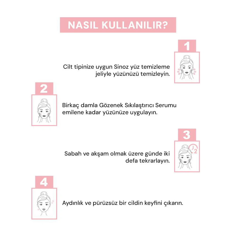 Sinoz Gözenek Sıkılaştırıcı Sebum Dengeleyici Sivilce Karşıtı Serum Niacinamide 10% + Zinc Pca 1% 30 ml