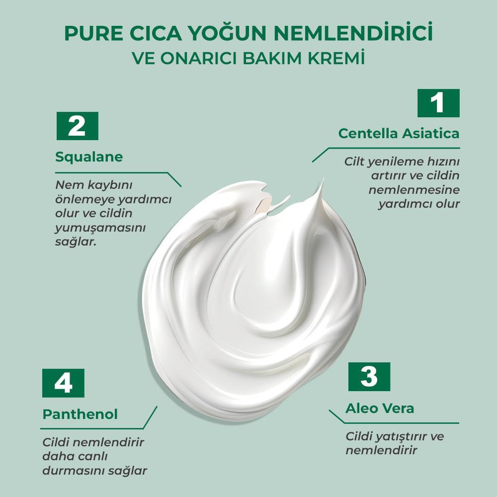 Sinoz Pure Cica Yoğun Onarıcı Yatıştırıcı Nemlendirici Bakım Kremi 50 ml Tahriş Olmuş Hasarlı Ciltler İçin