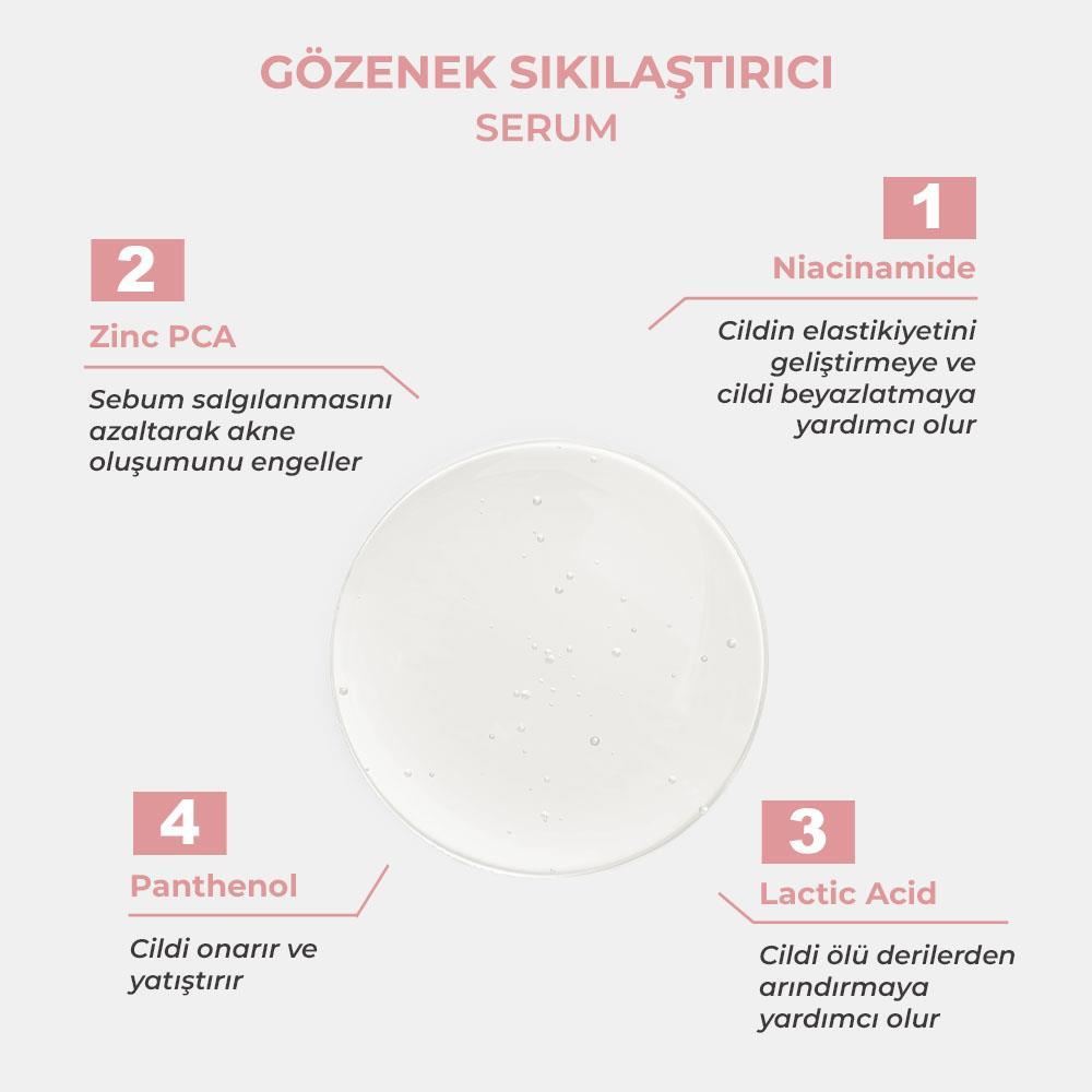 Sinoz Gözenek Sıkılaştırıcı Sebum Dengeleyici Sivilce Karşıtı Serum Niacinamide 10% + Zinc Pca 1% 30 ml