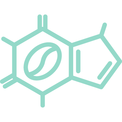 Liposomal Kafein